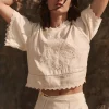 Pfeiffer Short Sleeve Blouse